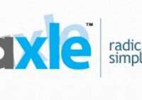 Axle video, llc