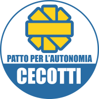 Autonomia para el'as