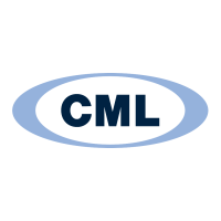Cml service