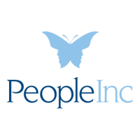 People inc. of sequoyah county