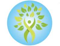 Leschenault kinesiology
