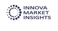 Innova, marketing online
