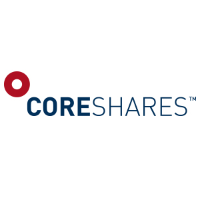 Coreshares asset management