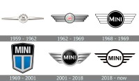 Minicharge
