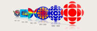 Cbc onlinekeepers