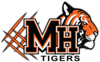 Muskegon heights public school academy system