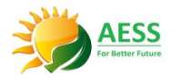 Applied energy saving solutions (aess)