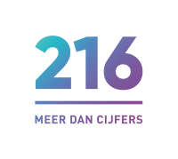 Hofmeier | meer dan cijfers