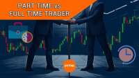 Full Time Day Trader Inc.