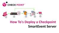 Smartevent pty ltd