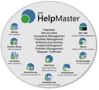 Helpmaster.de gmbh