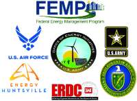 Zarco inc. contracting & american energy conservation services