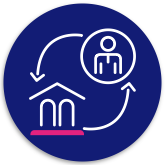 Rother immobilien