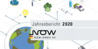 Now it gmbh