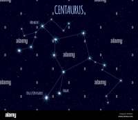 Kentaurus
