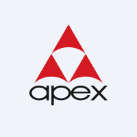 Fujian Apex Software
