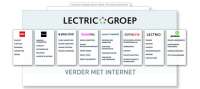 Lectric groep