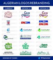 Job news algeria