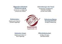 Hospizverein ingolstadt e.v.