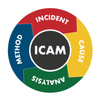 Australian Risk Services ICAM Training