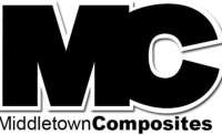 Middletown composites