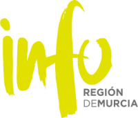 Murcia business leadership
