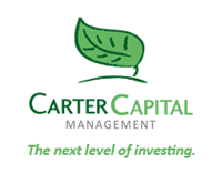 Carter capital management