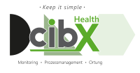 Cobixx gmbh