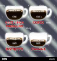 Cimbalino espresso