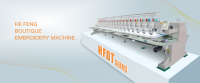 Ibeox (hefeng technologies)