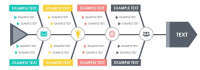 Cause & effect | apps for business