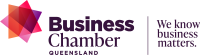 Sustainability queensland