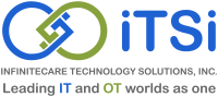 Itsi