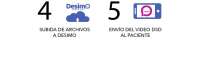 Desimo mobile dsd