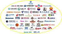 Value china