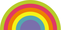 Formalviz