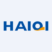 Hainan Haiqi Transportation Group