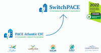 Atlantic pace