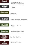 Arm global