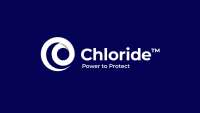 Corlide