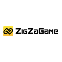 Zigzagame inc.