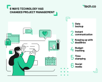 At any company wanting to improve their project management methods