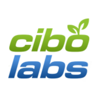 Cibo labs pty ltd