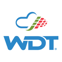 Weather Decision Technologies Inc. (Norman,OK)