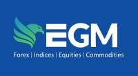 Eagle global markets (egm)