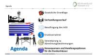 Klinikverbund hessen