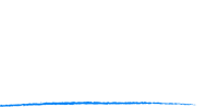 Ai Powered International Equity