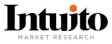 Intuito pty ltd