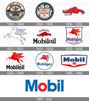 Sandstrahlmobil