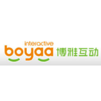 Boyaa interactive international ltd